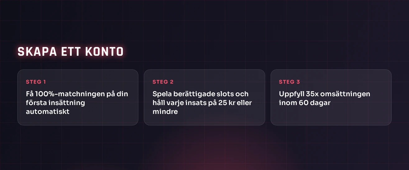 Skapa ett konto snabbt